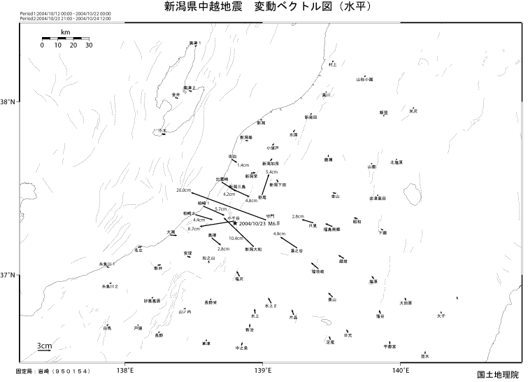 「平成16年（2004年）新潟県中越地震」 変動ベクトル図（水平）
