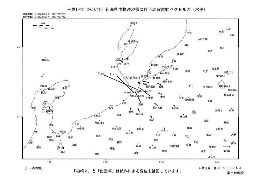 「平成19年（2007年）新潟県中越沖地震」に伴う地殻変動ベクトル図（水平）
