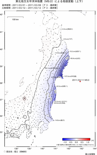 地震時の地殻変動（上下等値線図）