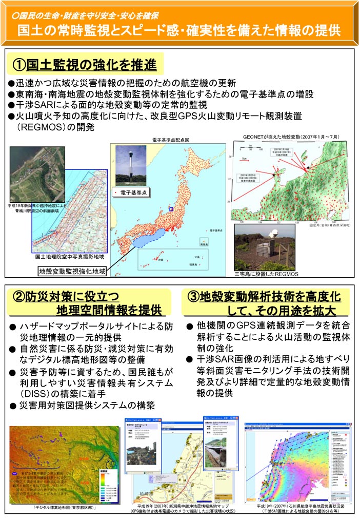 国土の常時監視とスピード感・確実性を備えた情報の提供