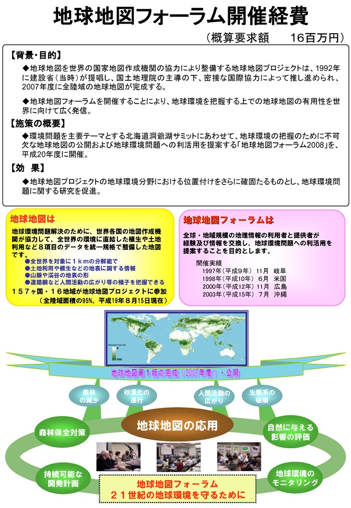 地球地図フォーラム開催経費