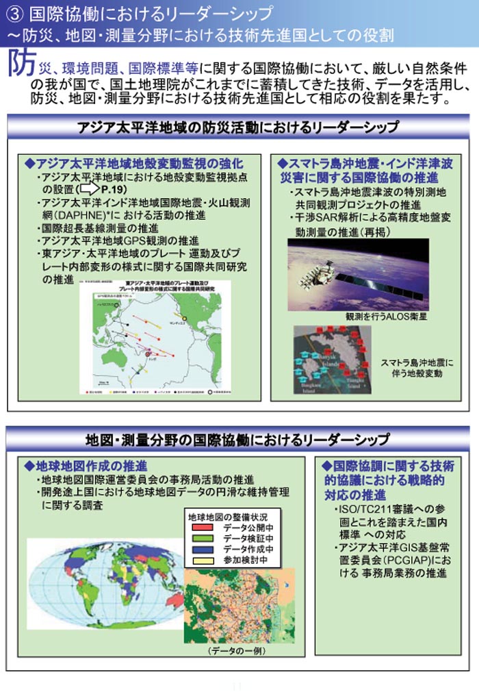 国際協働におけるリーダーシップ