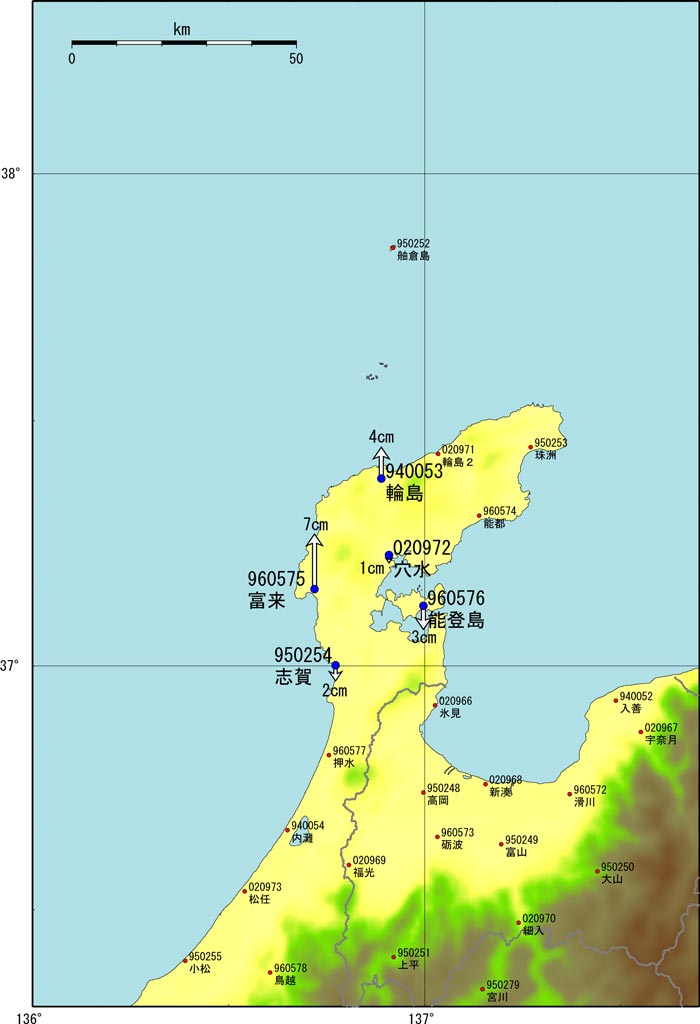 地震前後の高さ成分を地面の動き