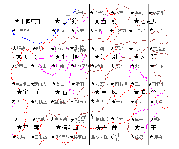index map