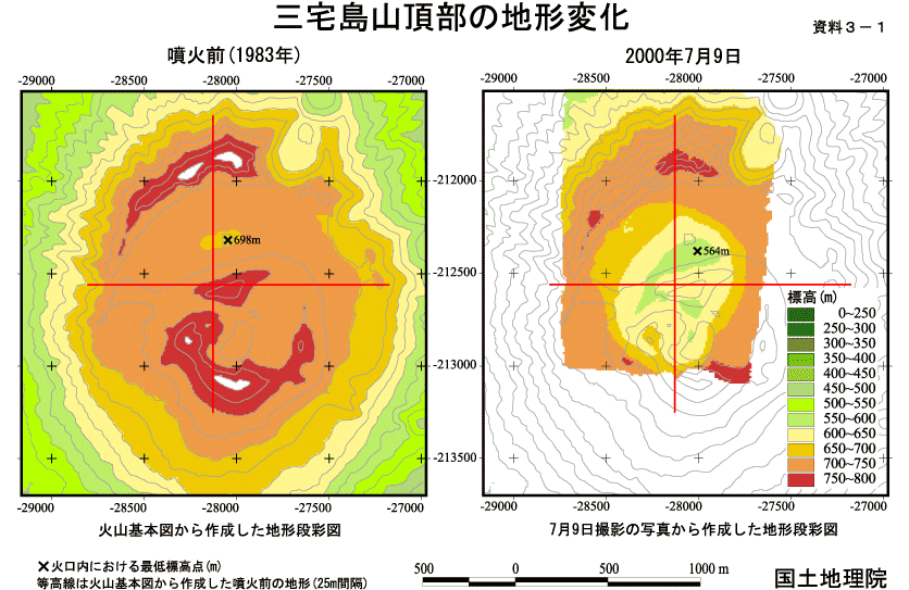 噴火前（1983年）と噴火後（2007年7月9日）の地形変化