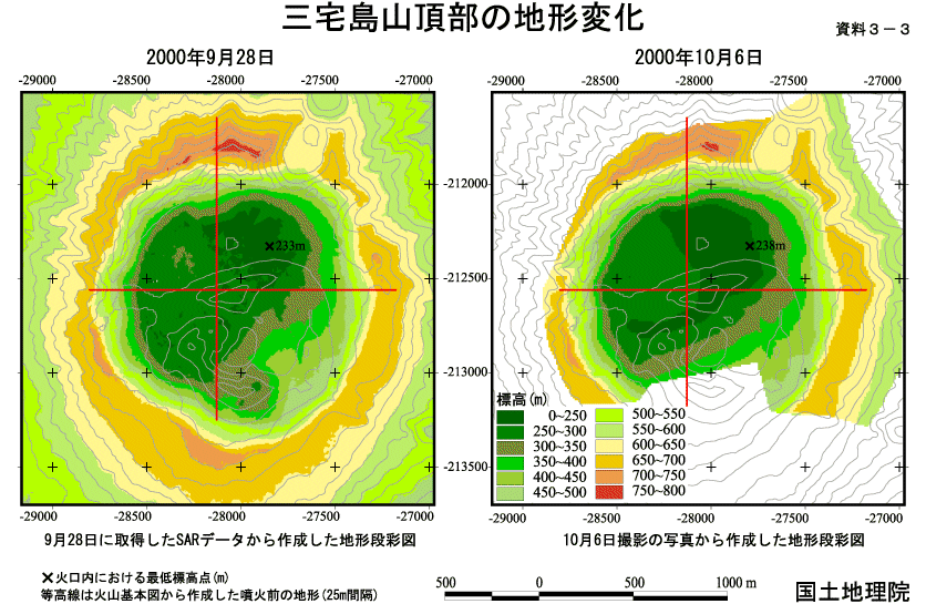 9月28日と10月6日の地形変化