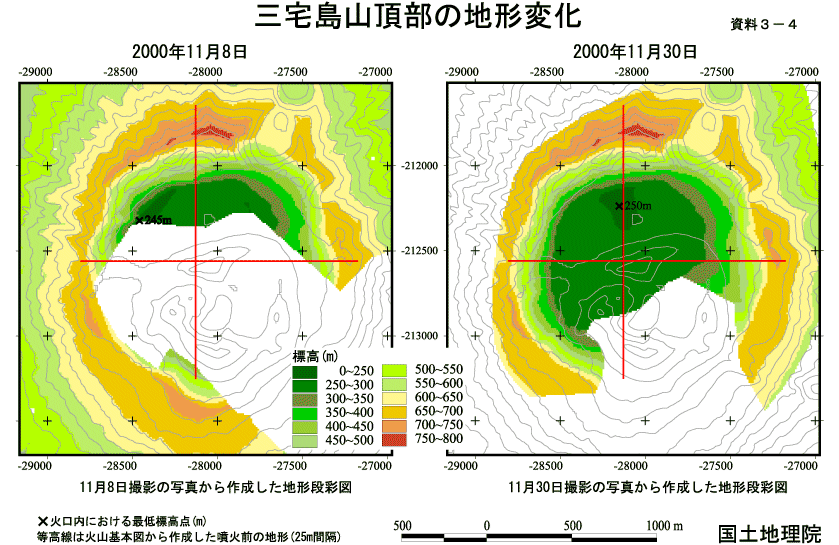 11月8日と11月30日の地形変化