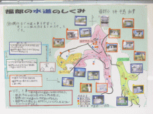 画像：「福部の水道のしくみ」