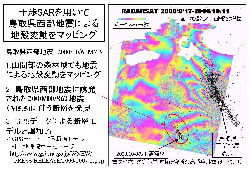 平成12年（2001年）鳥取県西部地震」に伴う地殻変動 | 国土地理院