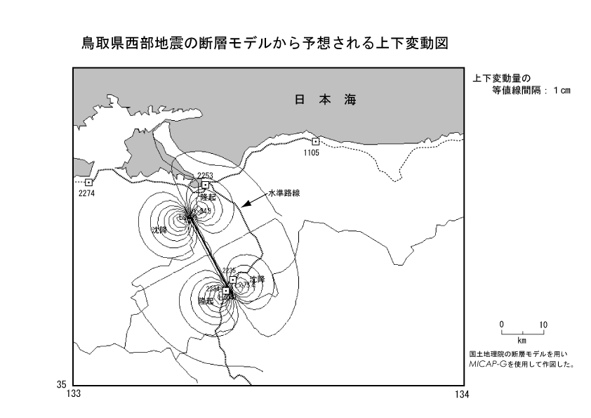 鳥取県西部地震の断層モデルから予想される上下変動図