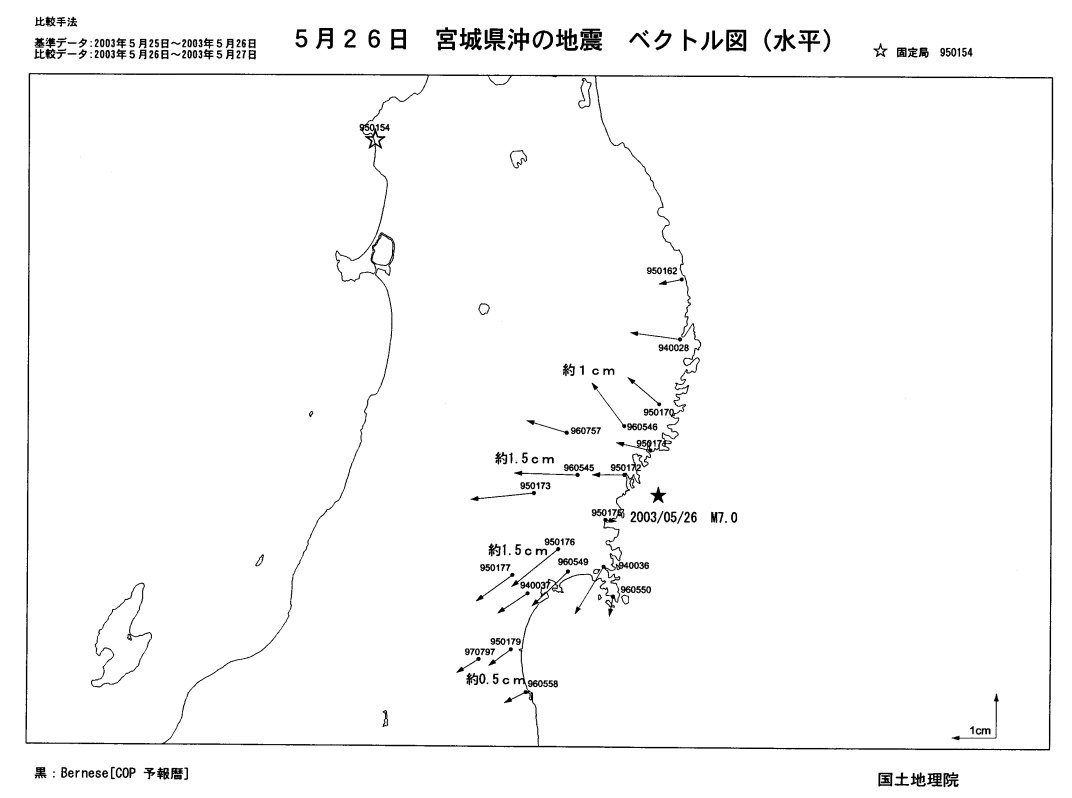 平成15年5月26日 宮城県沖の地震 ベクトル図（水平）