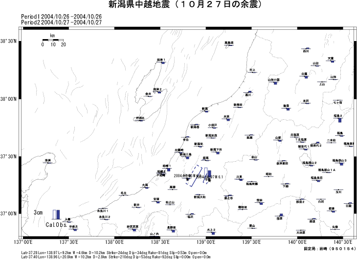 新潟県中越地震（10月27日の余震）　上下変動ベクトル