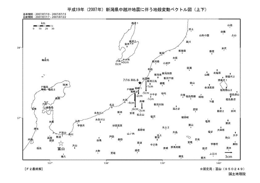 「平成19年（2007年）新潟県中越沖地震」に伴う地殻変動ベクトル図（上下）