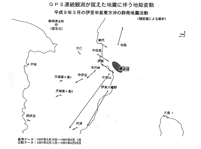 地殻水平変動ベクトル図