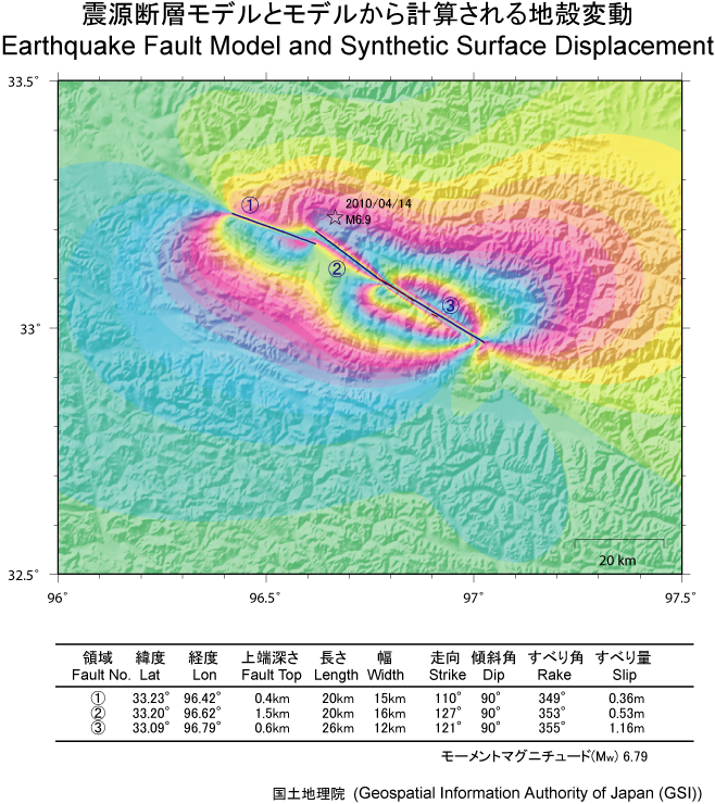 震源断層モデル