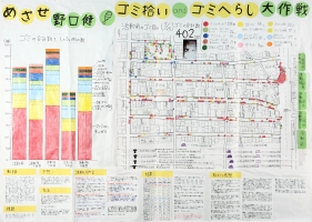 めざせ野口健！ゴミ拾いandゴミへらし大作戦