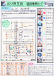 作品：ぼくの通学路 道路標識マップ
