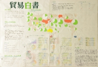 作品：貿易白書 世界の貿易統計