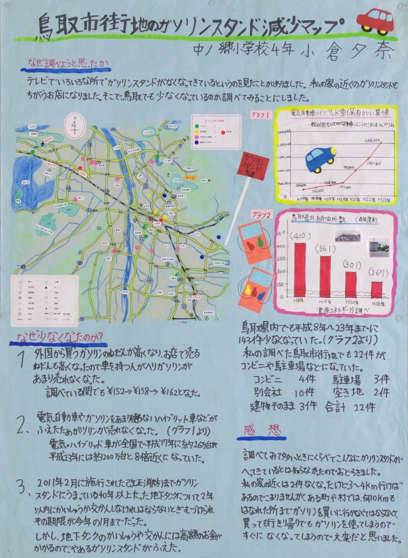 鳥取県児童生徒地域地図発表作品展 国土地理院