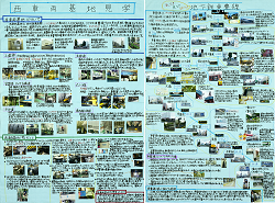 作品：西車両基地見学