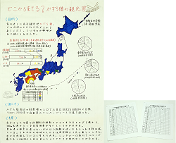 作品：どこから来てる？　かずら橋の観光客