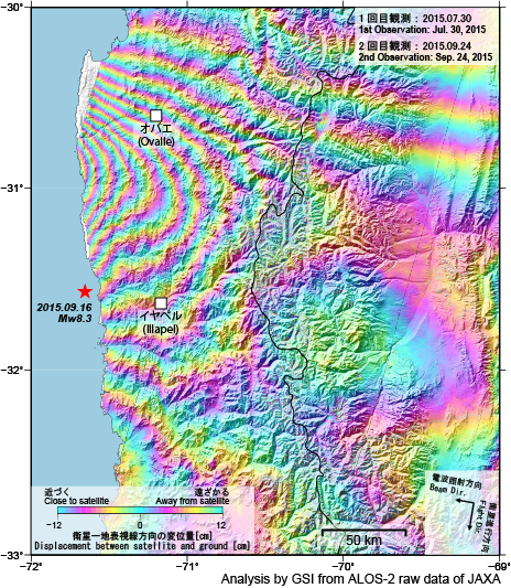 Image: Fig. 1