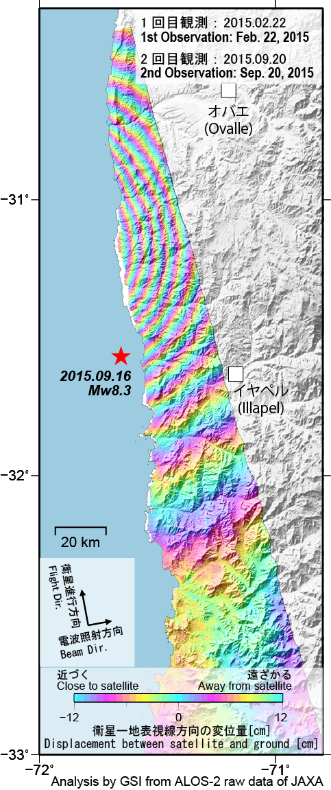 Image: Fig. 2