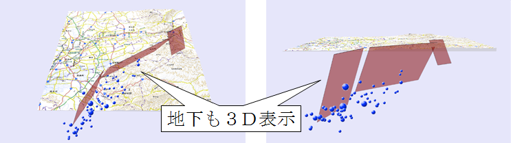 平成28年熊本地震の震源分布と震源断層モデル