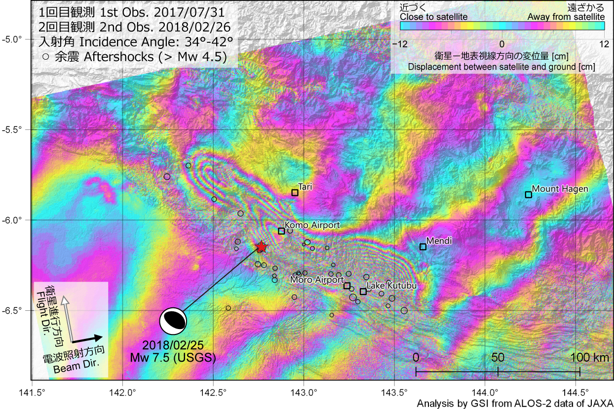地震 パプア ニューギニア パプアニューギニアの “マナム富士”