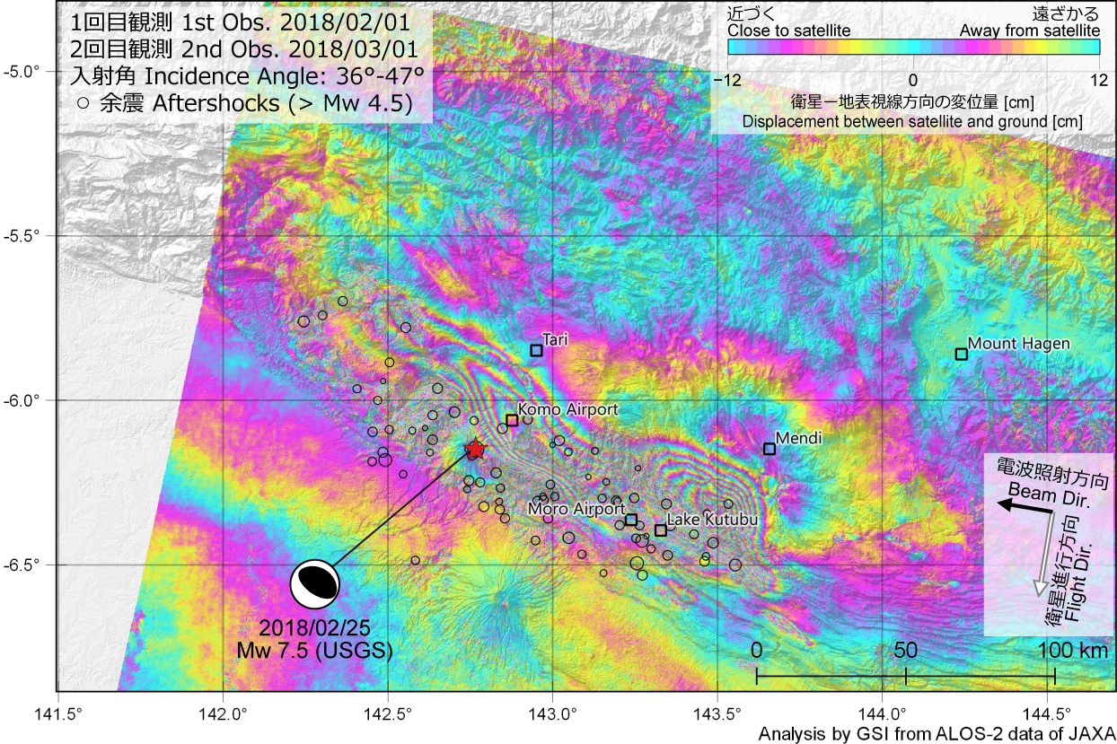 パプア ニューギニア 地震