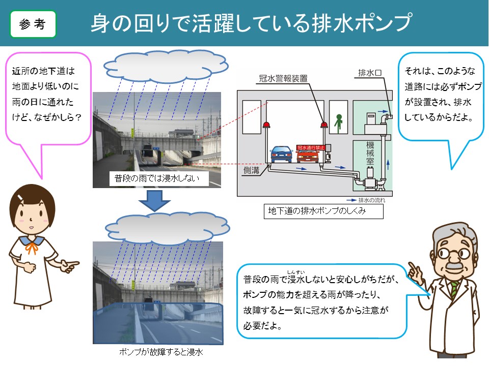 身の回りで活躍している排水ポンプ