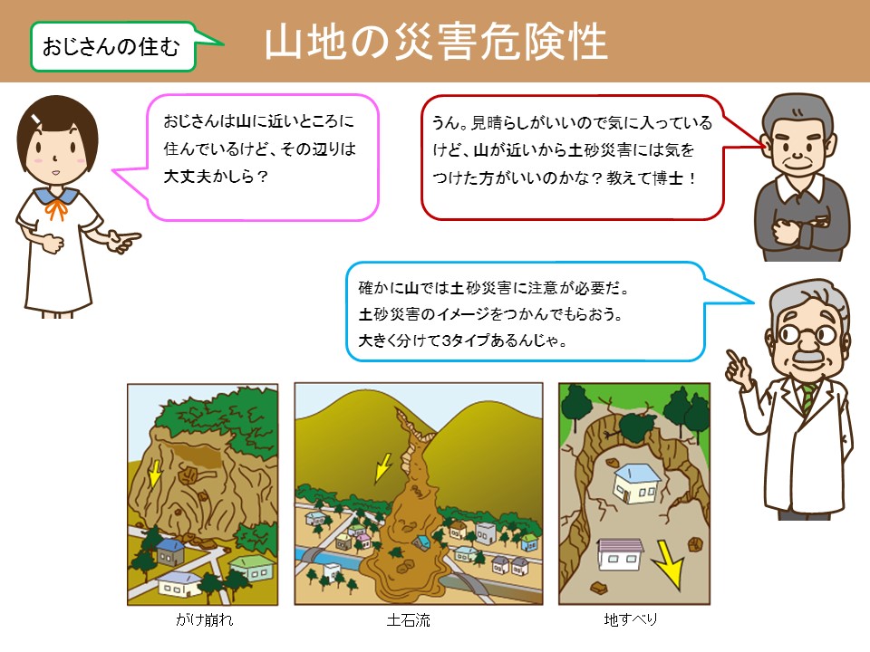 山地の危険性