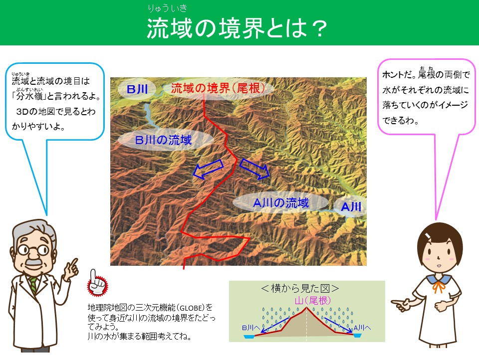 流域の境界とは？