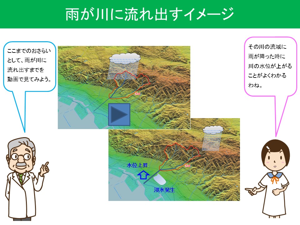 雨が川に流れ出すイメージ 
