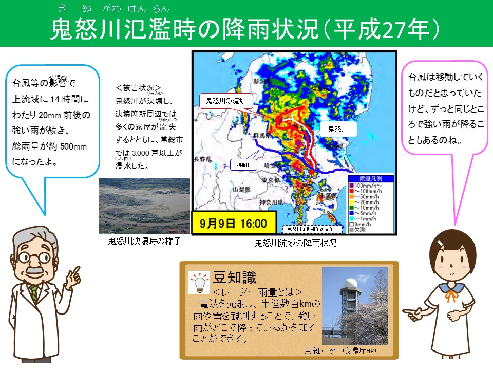 鬼怒川氾濫時の降雨状況