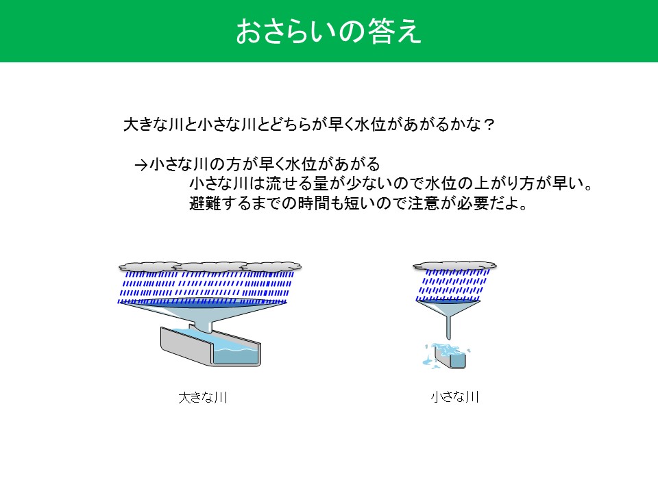 おさらいの答え