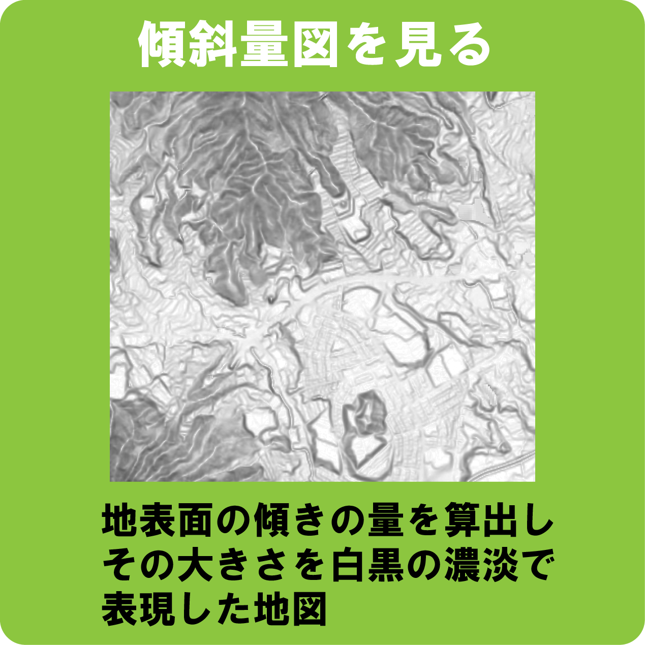 傾斜量図へのリンクアイコン
