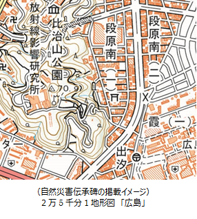 （自然災害伝承碑の掲載イメージ）２万５千分１地形図「広島」