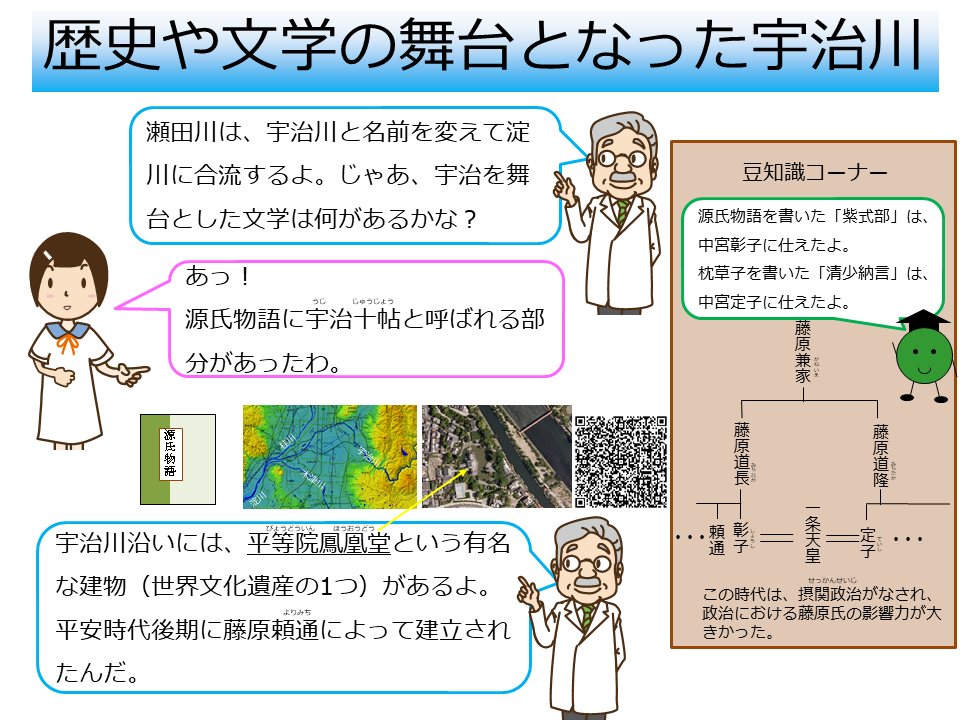 歴史や文学の舞台となった宇治川