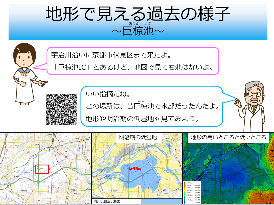 地形で見える過去の様子（巨椋池）