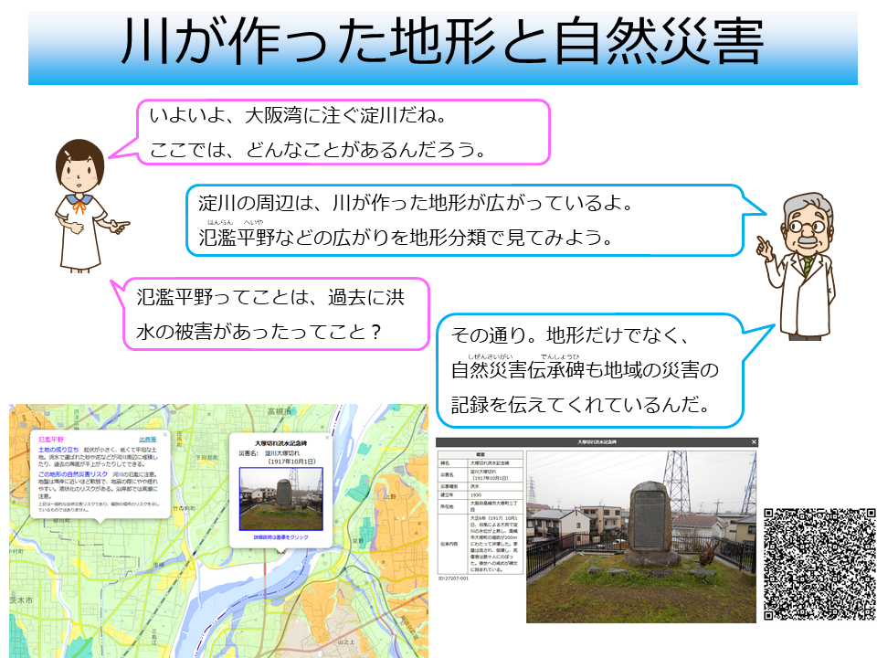 川が作った地形と自然災害