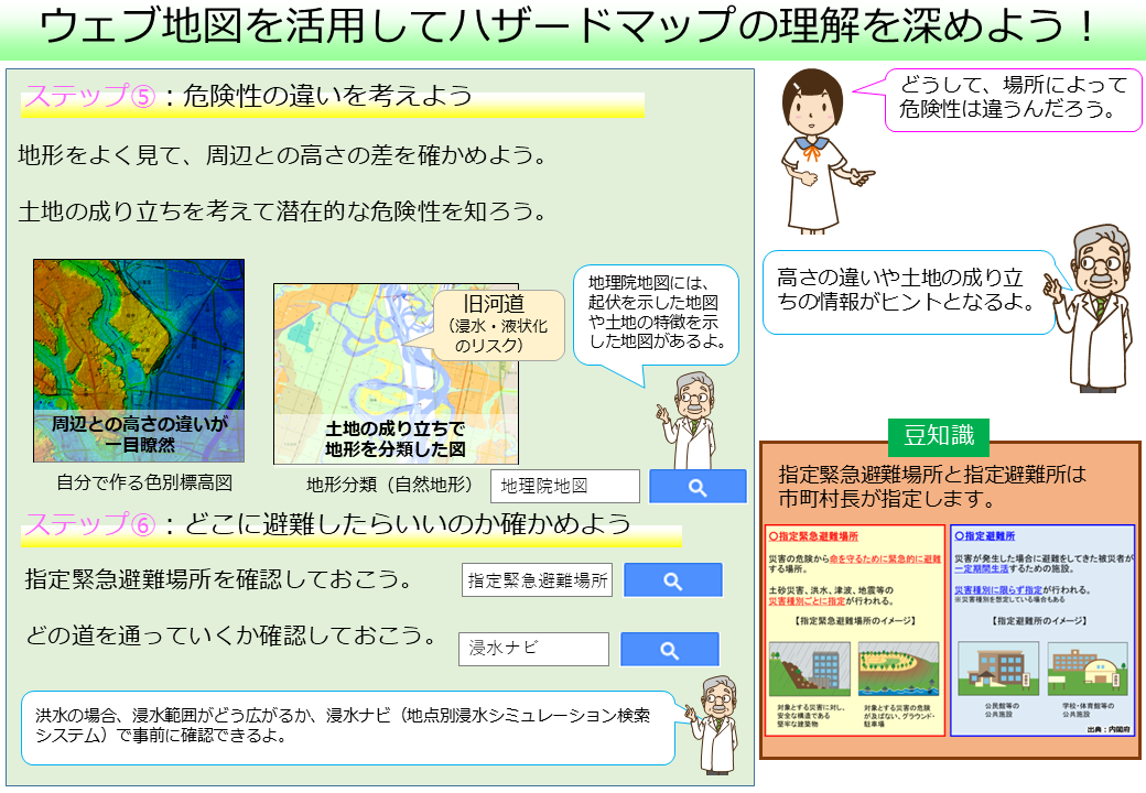 ウェブ地図を活用してハザードマップの理解を深めよう