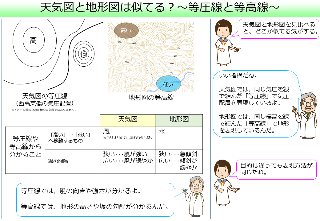 天気図と地形図をくらべる