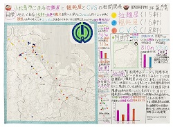 作品：小松島市にある拉麺屋と饂飩屋とCVSの相関関係