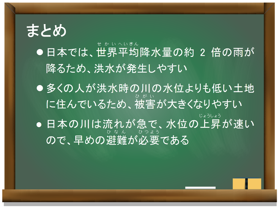 国土の特徴と最近の自然災害の特徴　まとめ