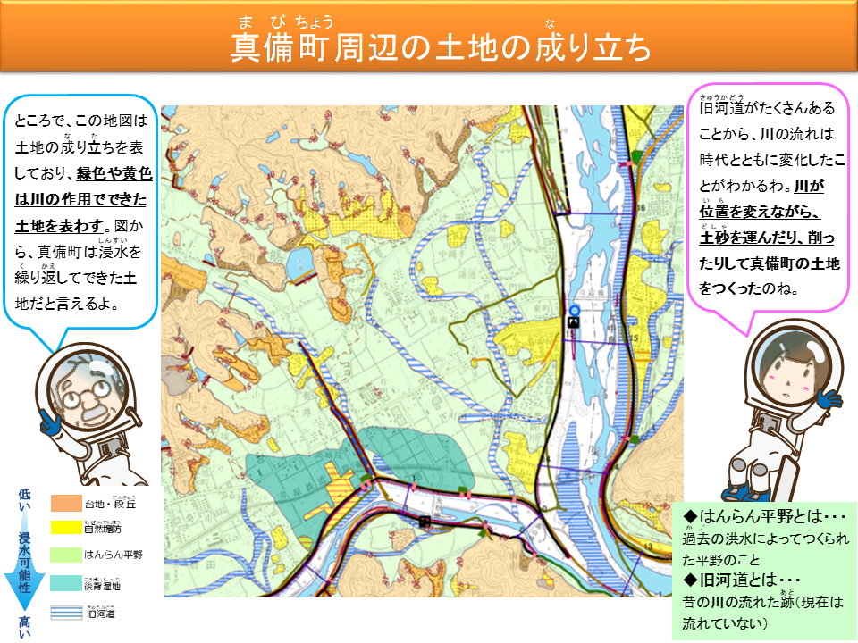 真備町周辺のの土地の成り立ち