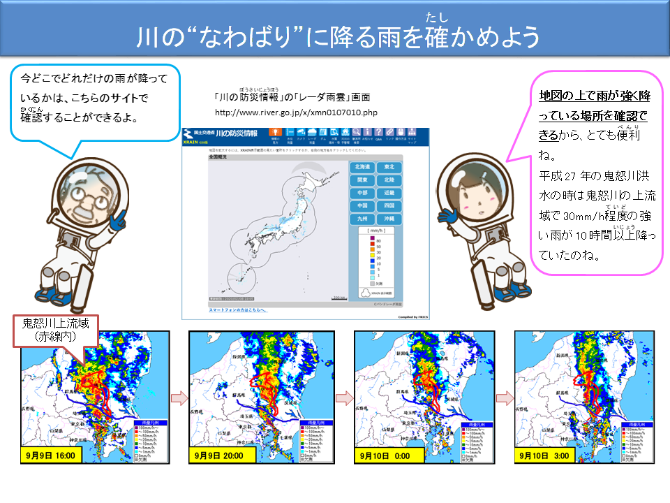 川のなわばりに降る雨を確かめよう