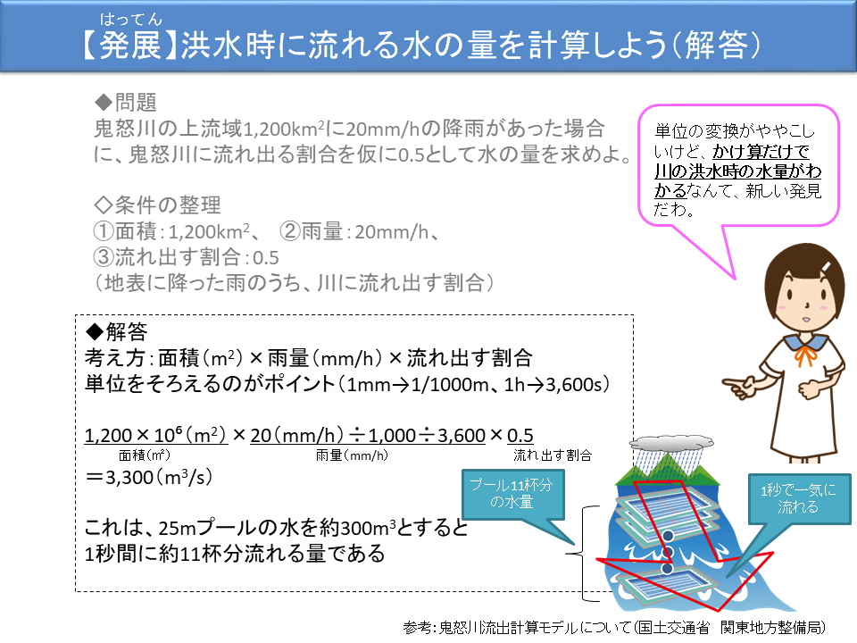 発展洪水時に流れる水の量を計算しよう（解答）