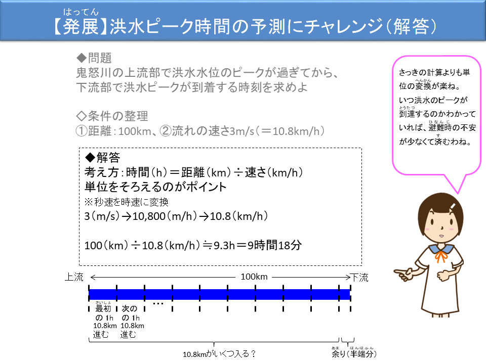 発展洪水時に流れる水の量を計算しよう（解答）