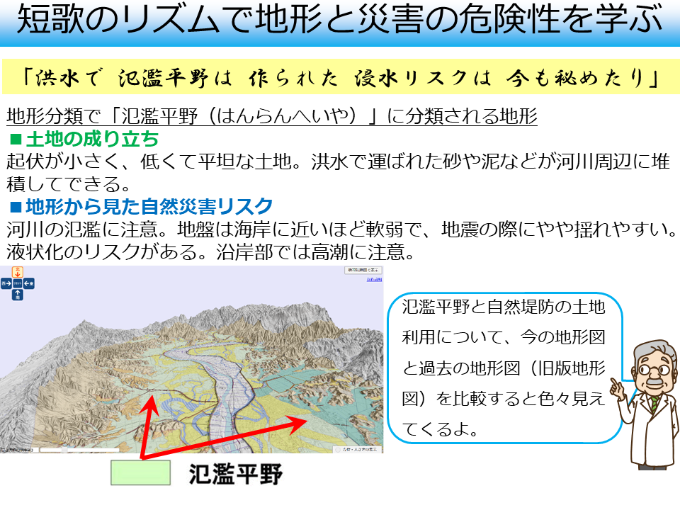 氾濫平野